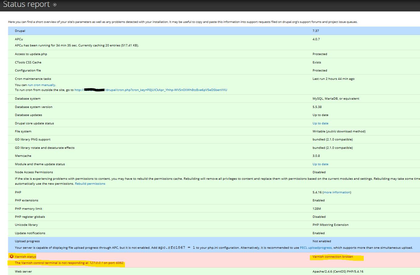 The Varnish control terminal is not responding at 127.0.0.1 on port